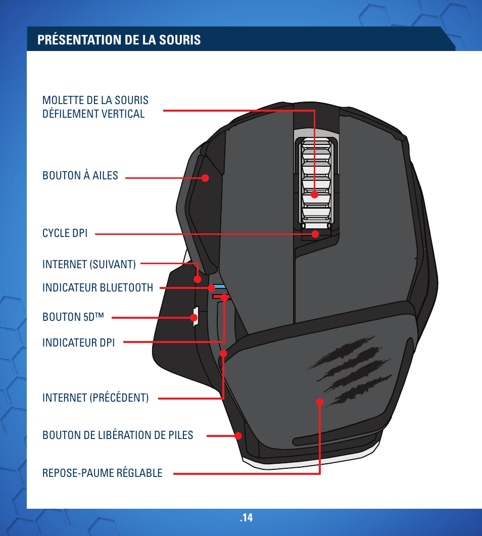 TRITTON R.A.T. M User Manual | Page 14 / 44