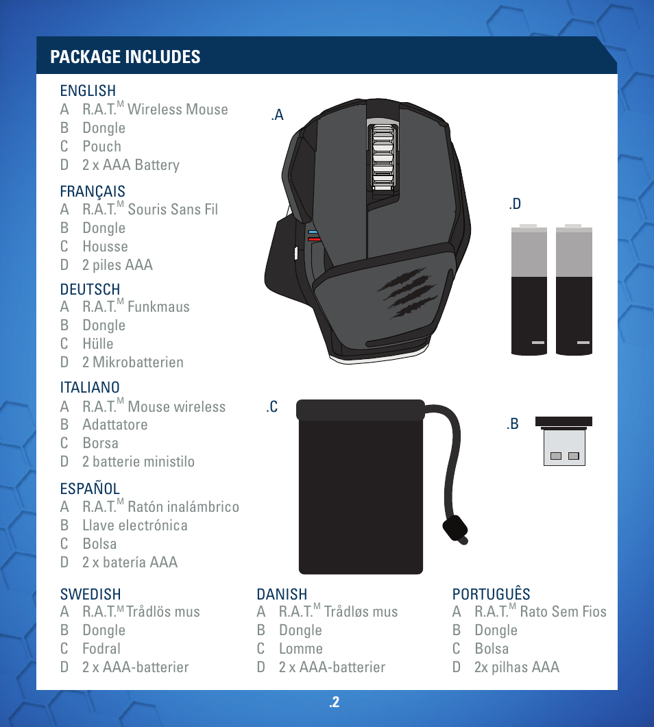 Configuring your cyborg software | TRITTON R.A.T. M User Manual | Page 2 / 44