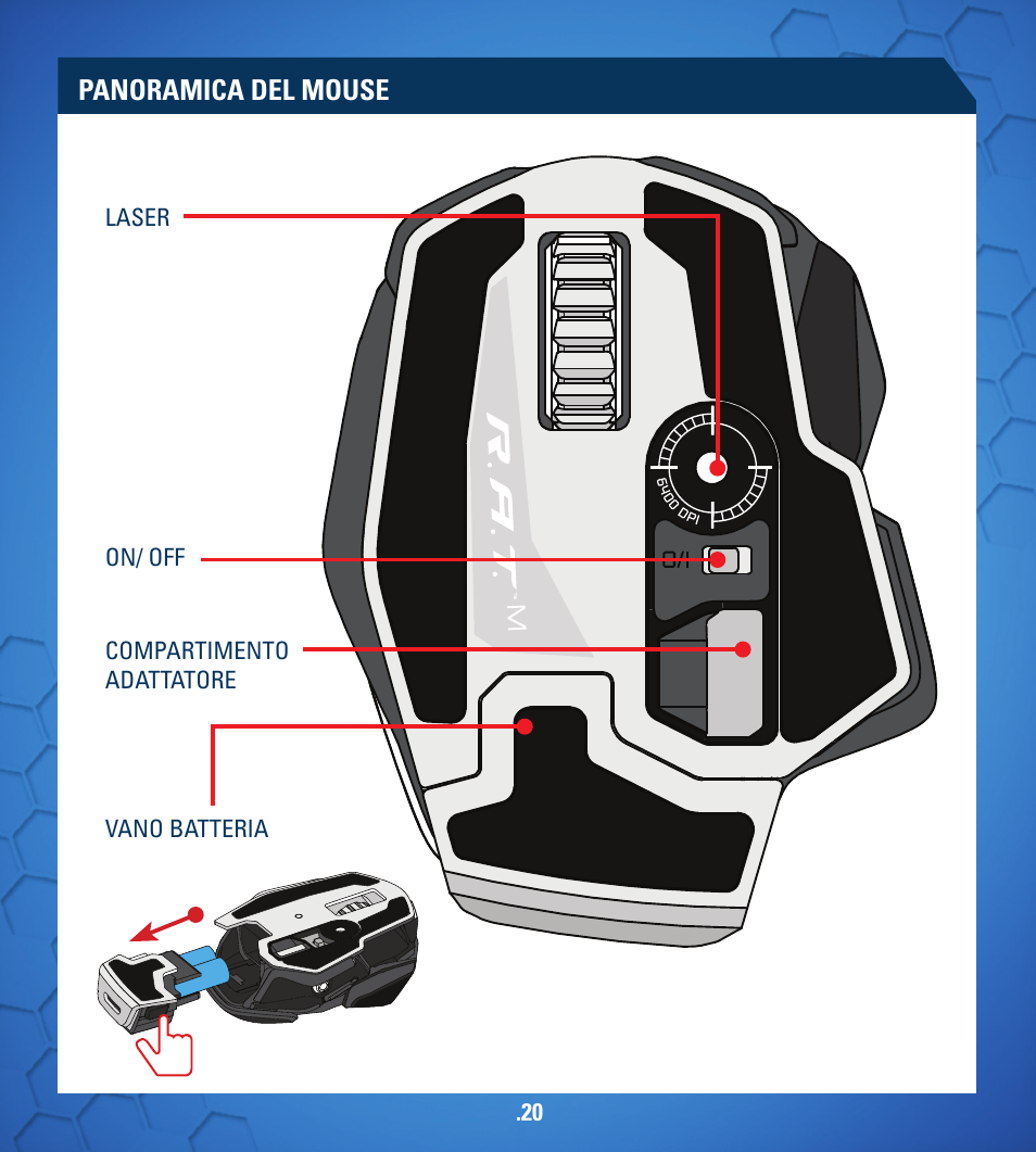 TRITTON R.A.T. M User Manual | Page 20 / 44