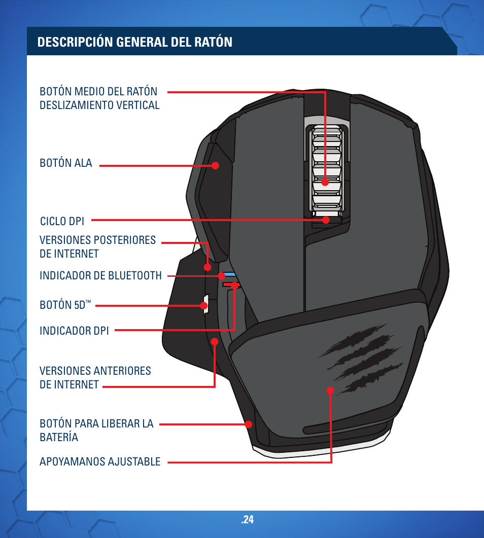 TRITTON R.A.T. M User Manual | Page 24 / 44