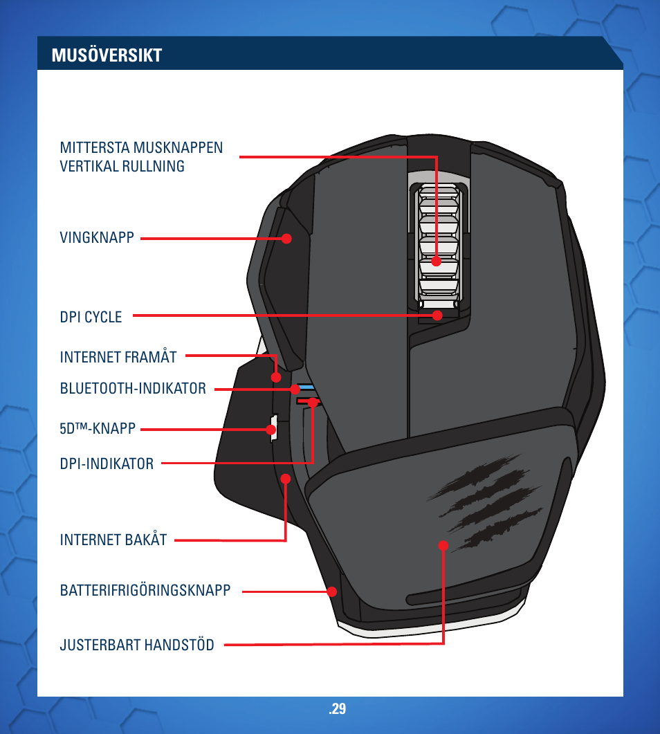 TRITTON R.A.T. M User Manual | Page 29 / 44