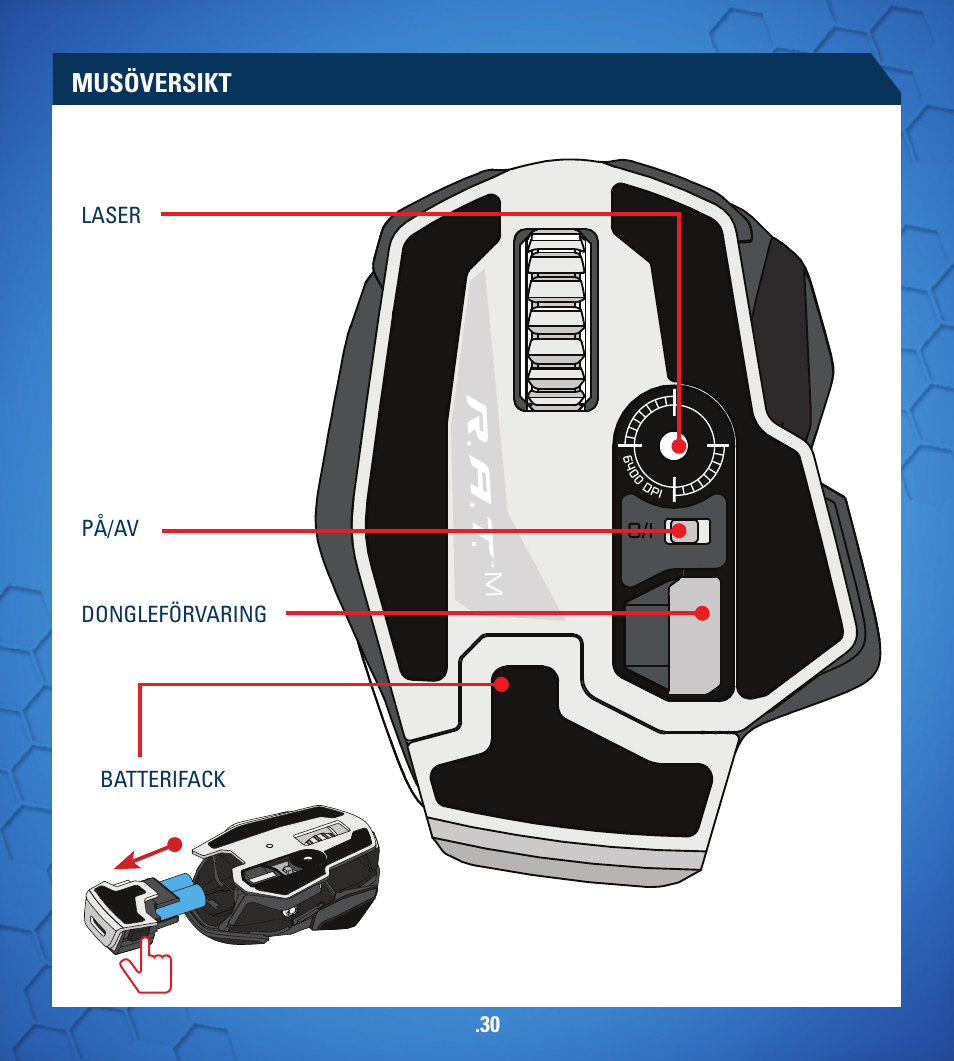 TRITTON R.A.T. M User Manual | Page 30 / 44