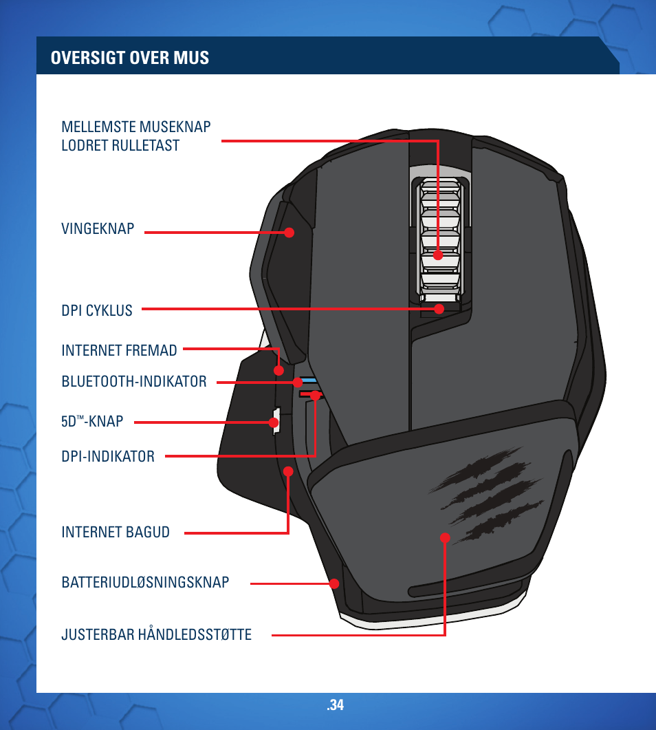 TRITTON R.A.T. M User Manual | Page 34 / 44