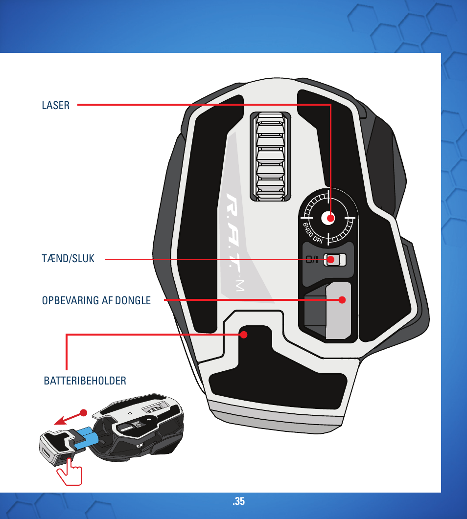 TRITTON R.A.T. M User Manual | Page 35 / 44