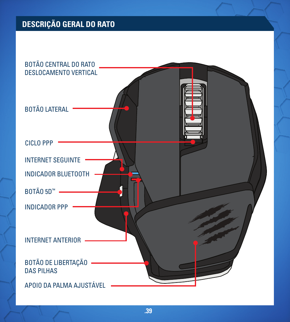 TRITTON R.A.T. M User Manual | Page 39 / 44
