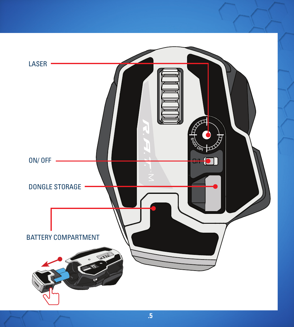 TRITTON R.A.T. M User Manual | Page 5 / 44