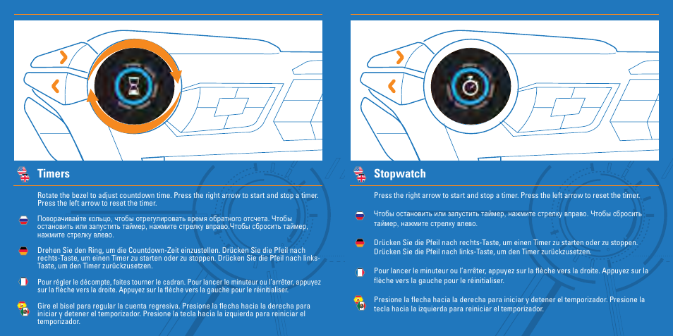 Timers, Stopwatch | TRITTON S.T.R.I.K.E. 5 User Manual | Page 13 / 15