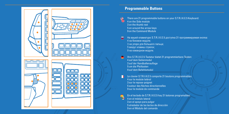 Programmable buttons | TRITTON S.T.R.I.K.E. 5 User Manual | Page 2 / 15