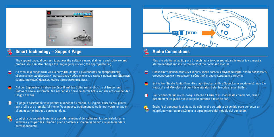 Smart technology – support page, Audio connections | TRITTON S.T.R.I.K.E. 5 User Manual | Page 6 / 15