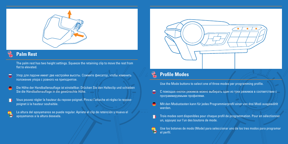 Palm rest, Profile modes | TRITTON S.T.R.I.K.E. 5 User Manual | Page 7 / 15