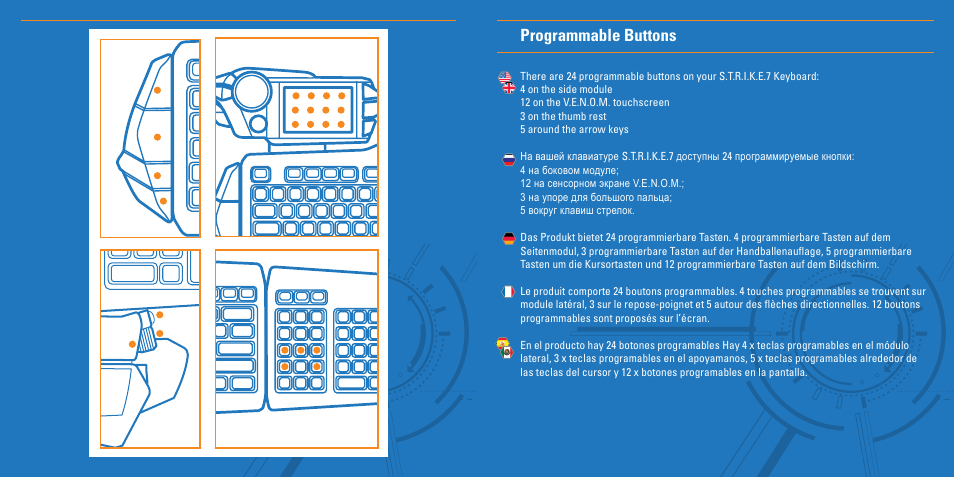 Programmable buttons | TRITTON S.T.R.I.K.E. 7 User Manual | Page 2 / 17