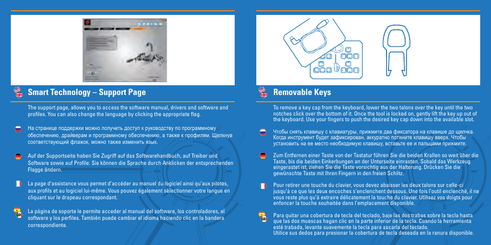 Smart technology – support page, Removable keys | TRITTON S.T.R.I.K.E. 7 User Manual | Page 6 / 17