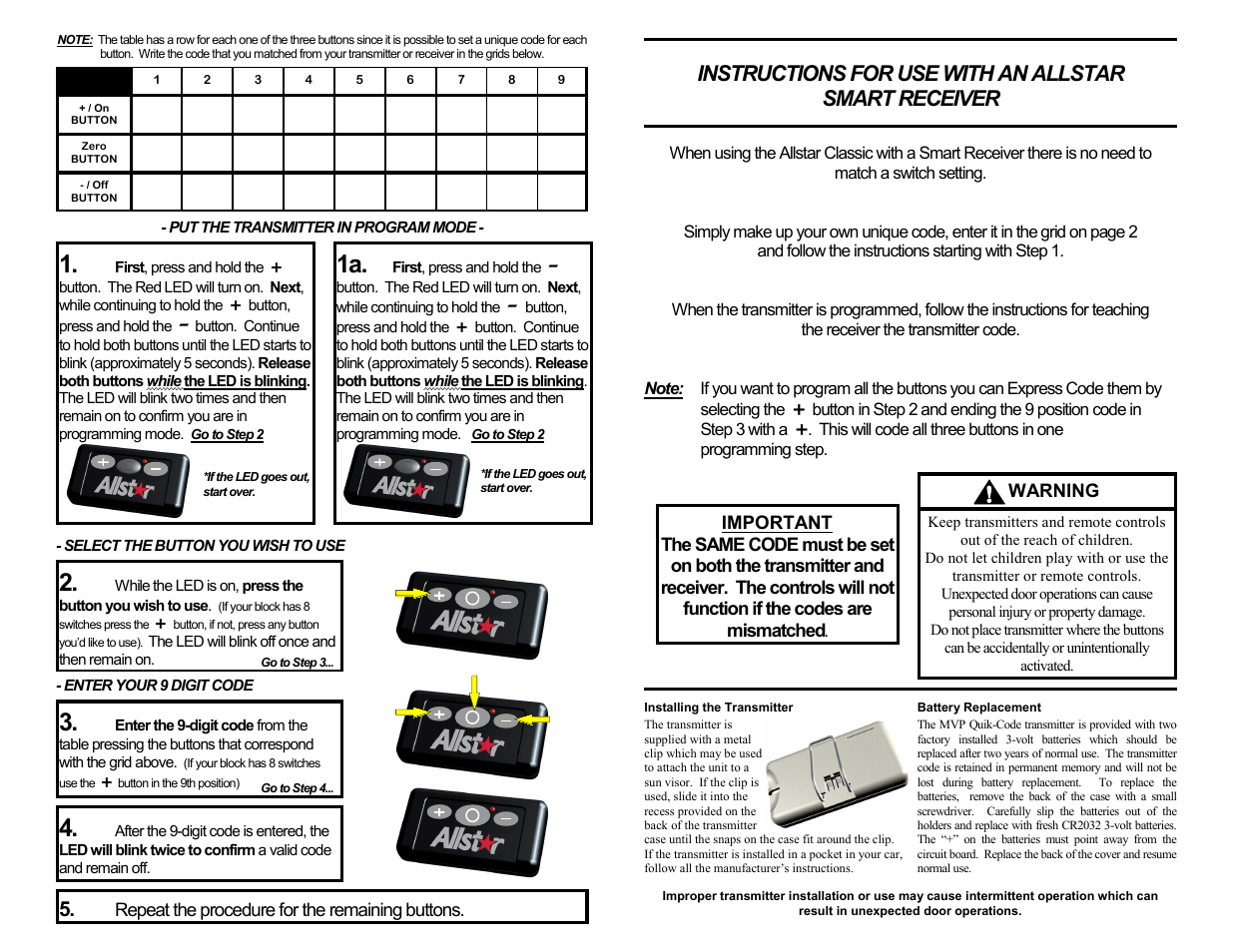 Allstar Products Group 9931TK User Manual | Page 2 / 2