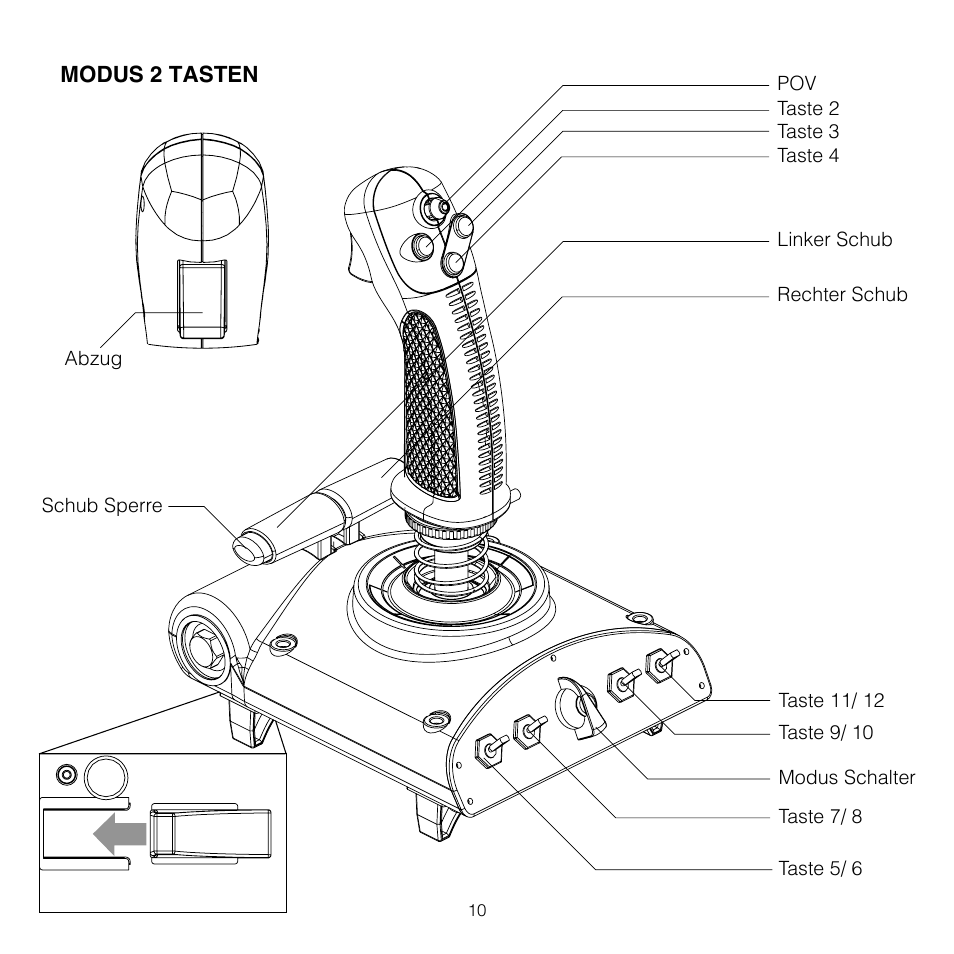 TRITTON AV8R FlightStick for PC User Manual | Page 10 / 28