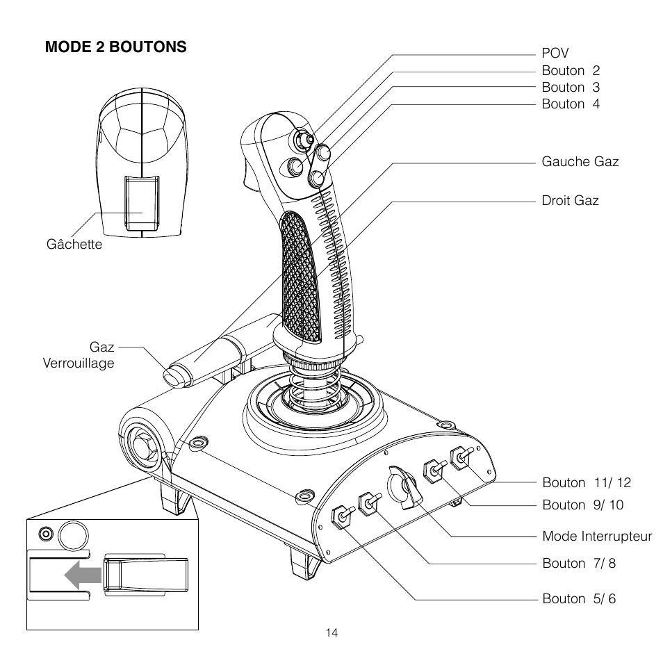 TRITTON AV8R FlightStick for PC User Manual | Page 14 / 28