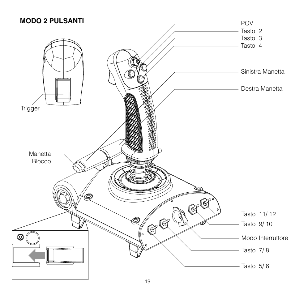 TRITTON AV8R FlightStick for PC User Manual | Page 19 / 28