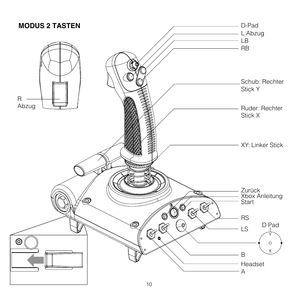 TRITTON AV8R FlightStick for Xbox 360 User Manual | Page 10 / 28