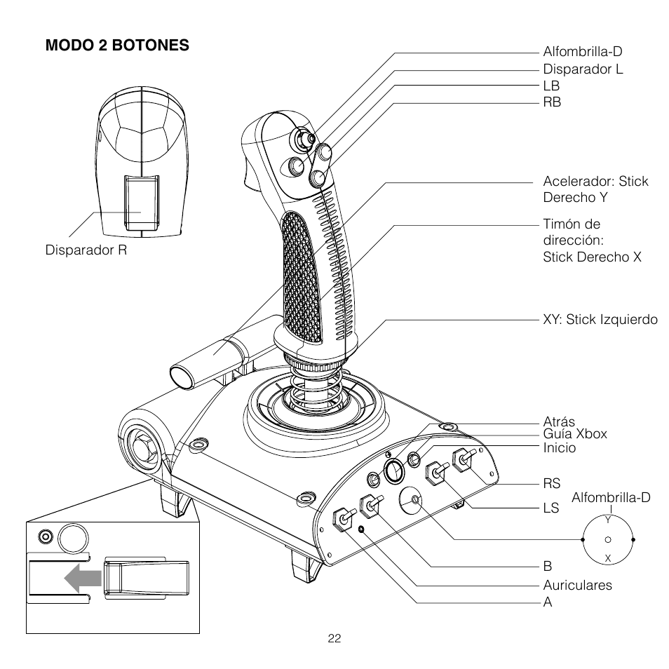 TRITTON AV8R FlightStick for Xbox 360 User Manual | Page 22 / 28