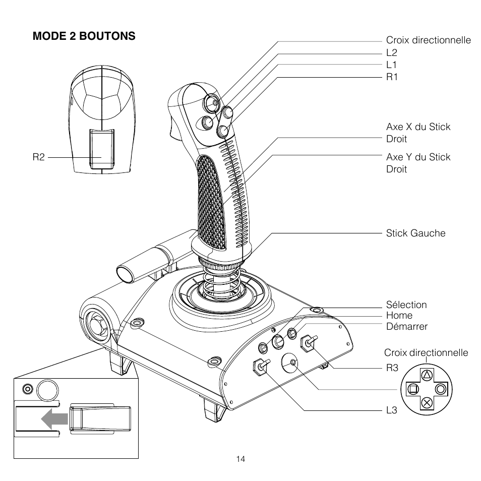 TRITTON AV8R FlightStick for PS3 User Manual | Page 14 / 28