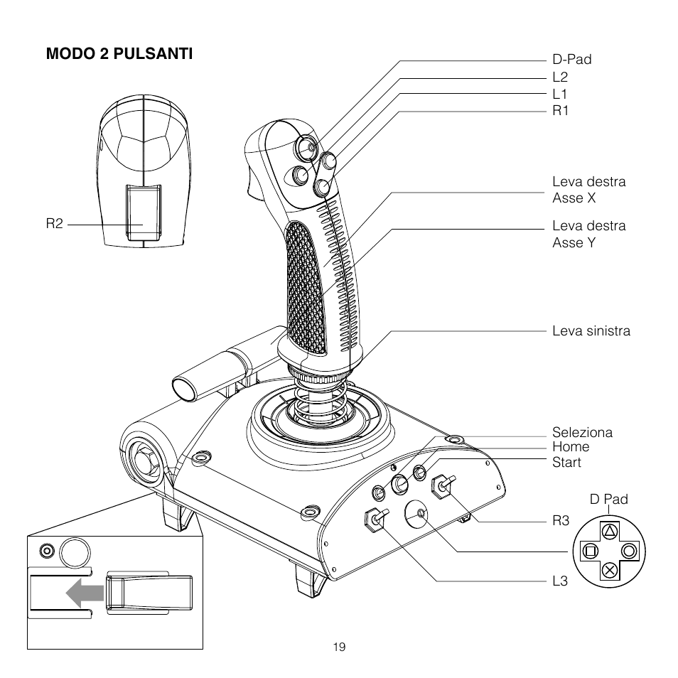 TRITTON AV8R FlightStick for PS3 User Manual | Page 19 / 28