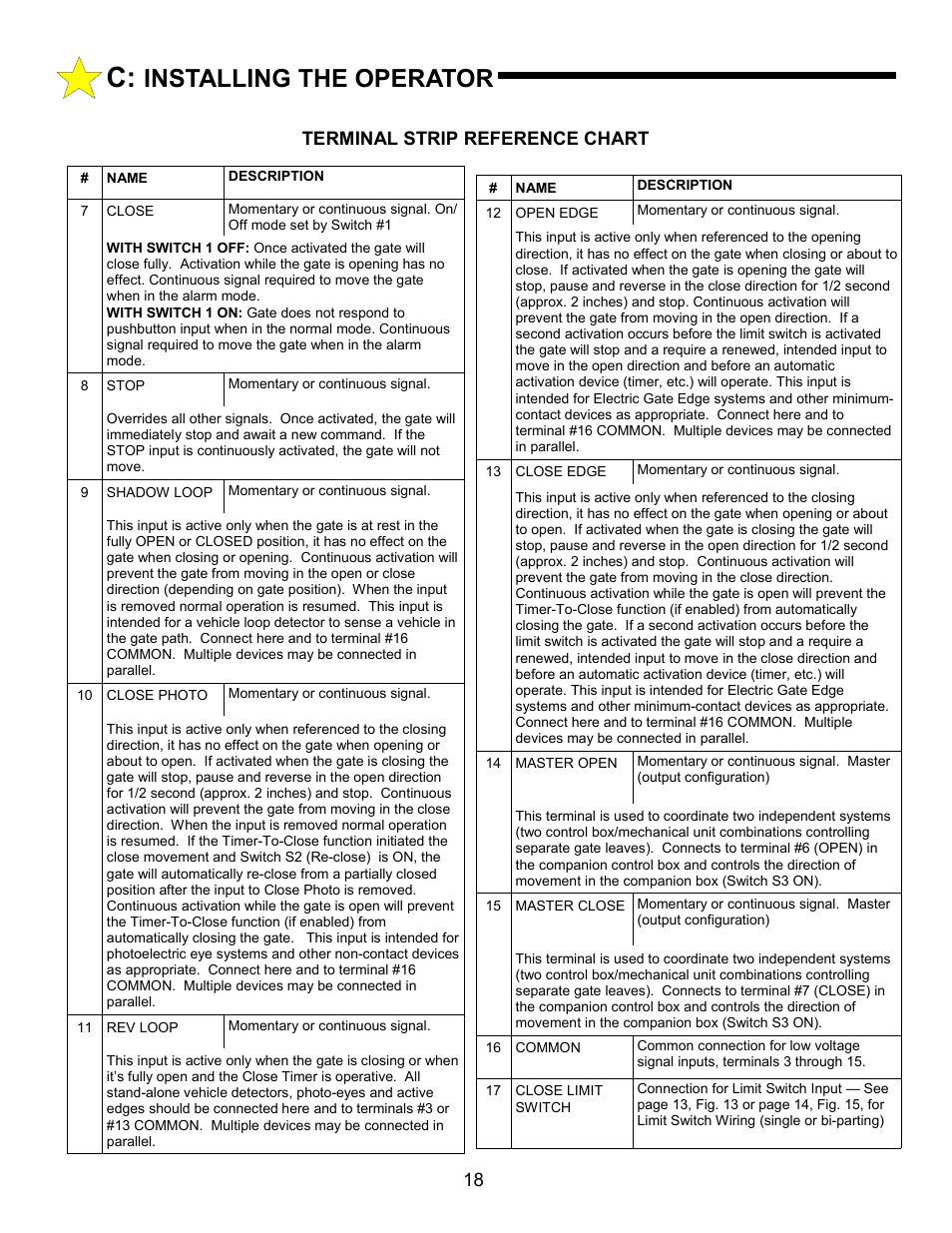 Installing the operator | Allstar Products Group ANSI/UL 325 User Manual | Page 18 / 28