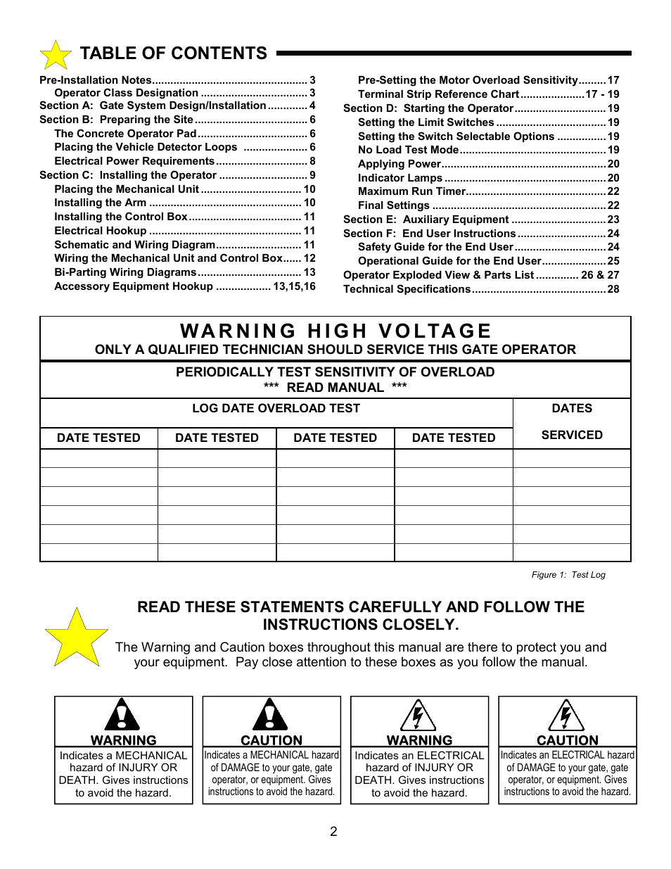 Allstar Products Group ANSI/UL 325 User Manual | Page 2 / 28