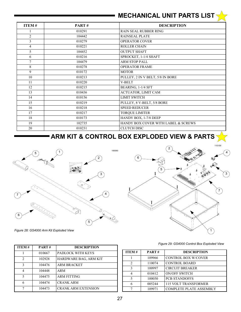 Allstar Products Group ANSI/UL 325 User Manual | Page 27 / 28