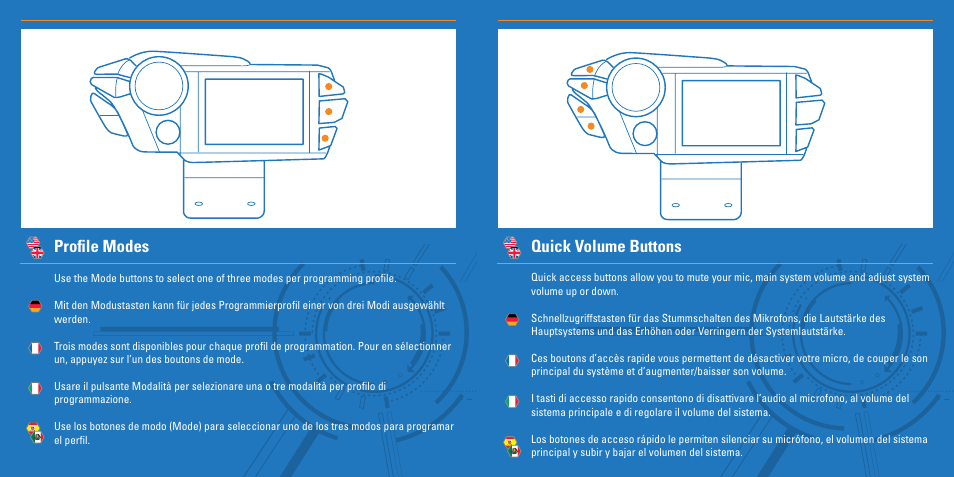 Profile modes, Quick volume buttons | Cyborg S.T.R.I.KE.7 Keyboard User Manual | Page 8 / 17