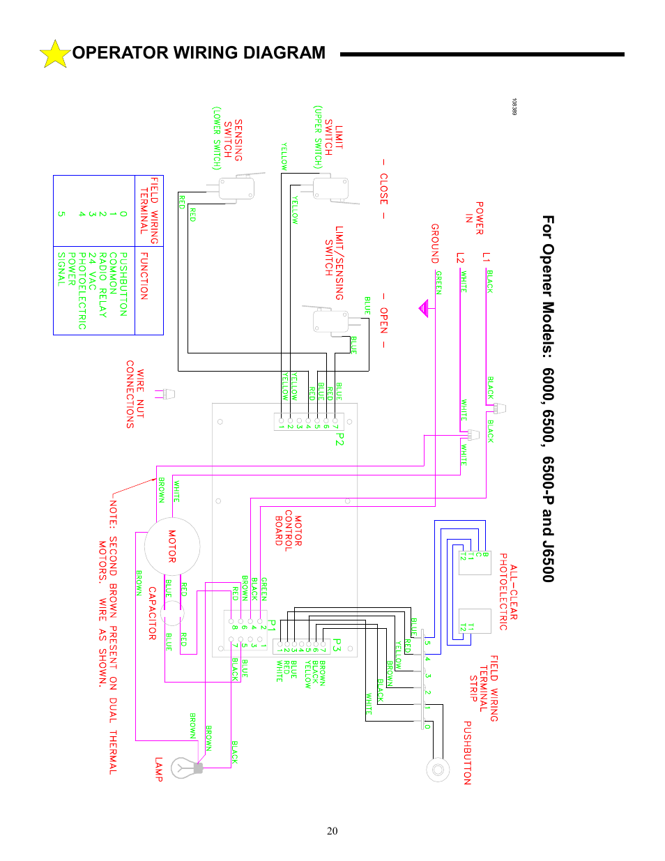 Operator wiring diagram | Allstar Products Group J6500 User Manual | Page 20 / 24