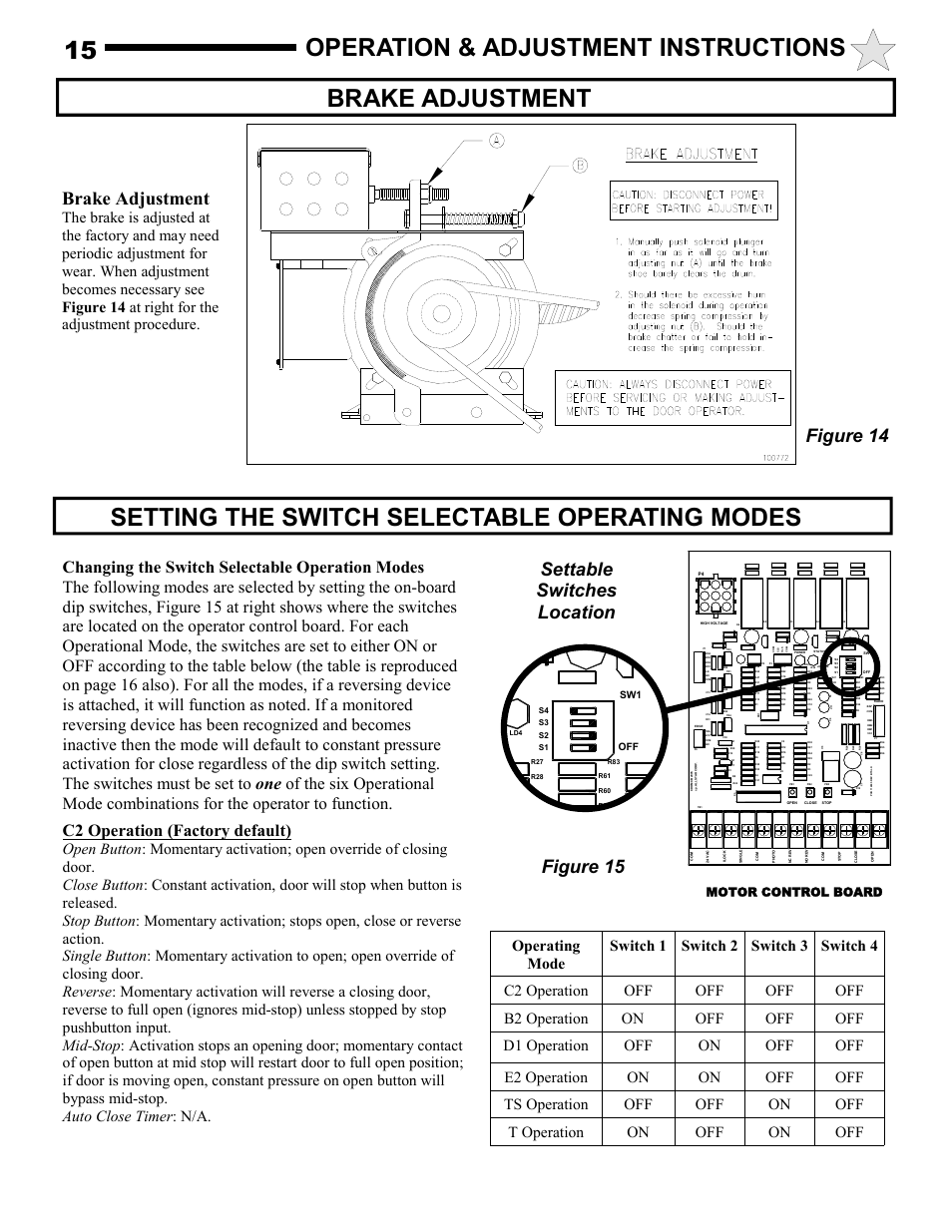 Setting the switch selectable operating modes, Figure 14 brake adjustment, Figure 15 settable switches location | C2 operation (factory default), Motor control board | Allstar Products Group MH5011S User Manual | Page 15 / 20