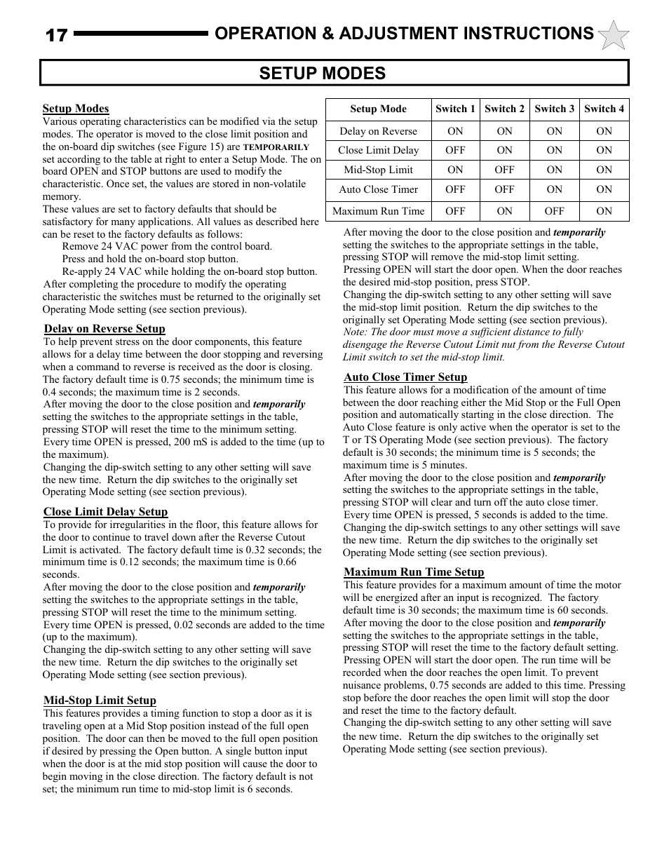 Operation & adjustment instructions 17, Setup modes | Allstar Products Group MH5011S User Manual | Page 17 / 20