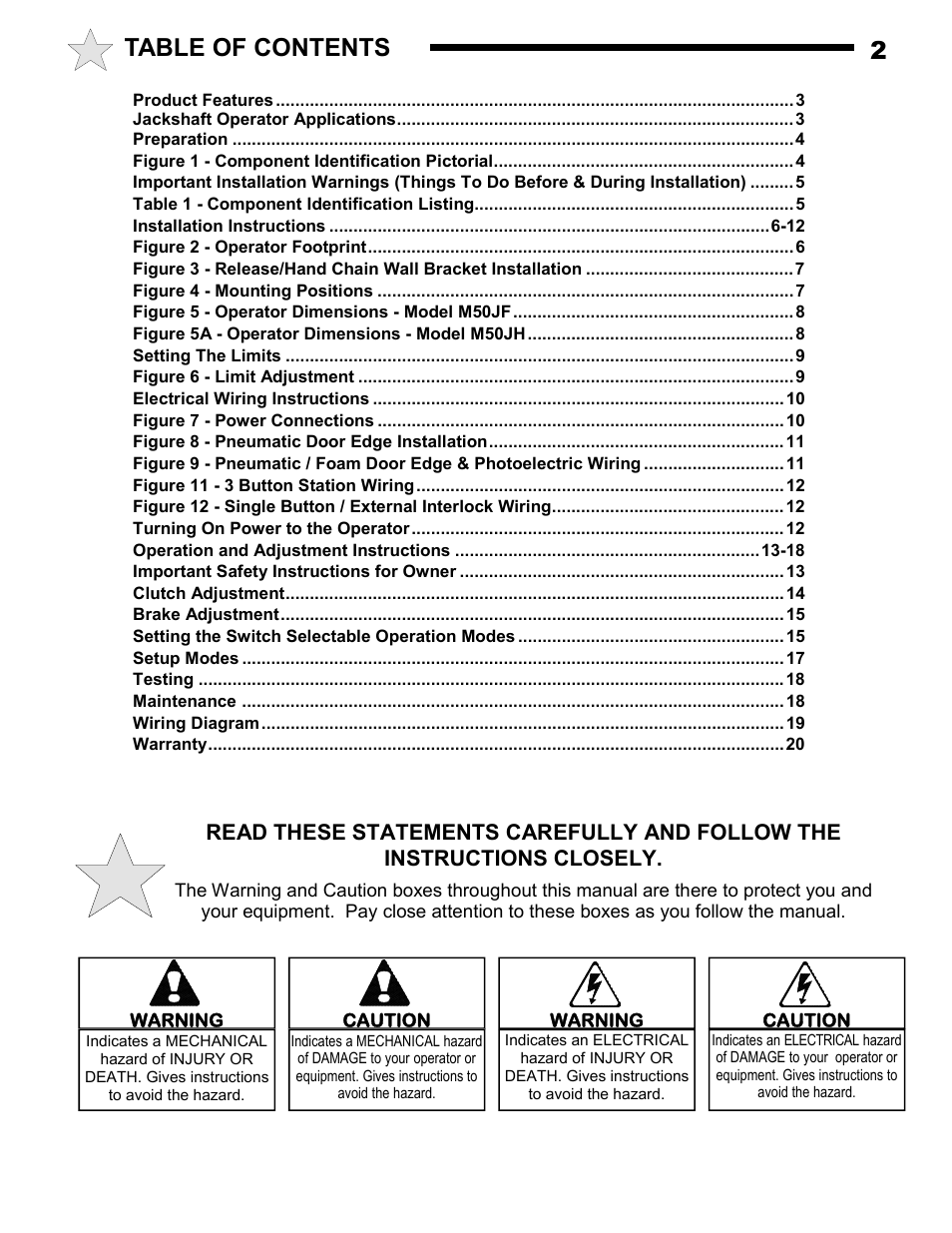 Allstar Products Group MH5011S User Manual | Page 2 / 20