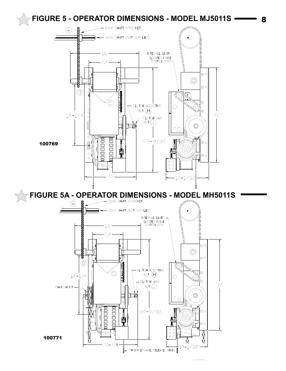 Allstar Products Group MH5011S User Manual | Page 8 / 20