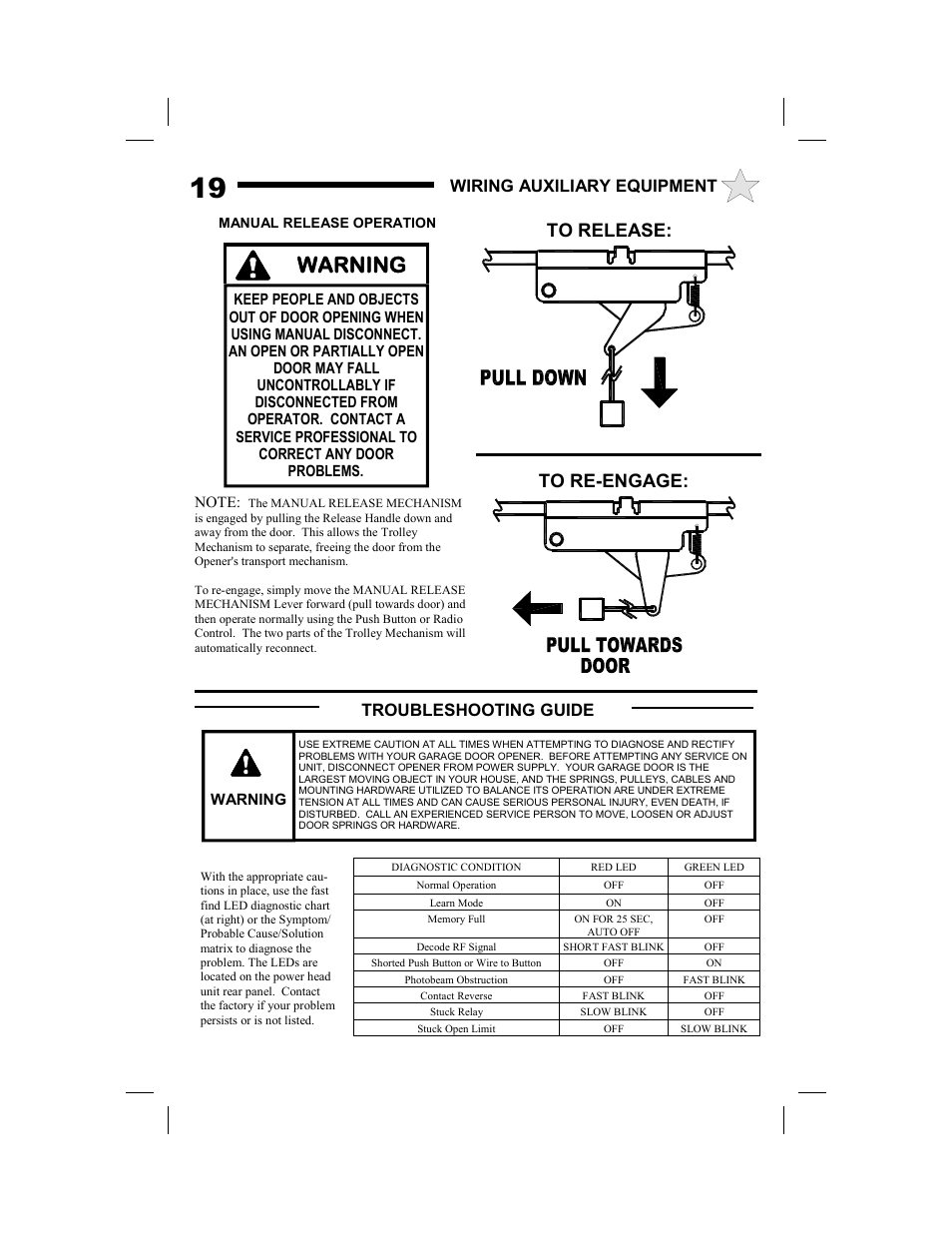 Warning, Troubleshooting guide, Wiring auxiliary equipment | Allstar Products Group SUPER BELT MVP-SB User Manual | Page 19 / 20