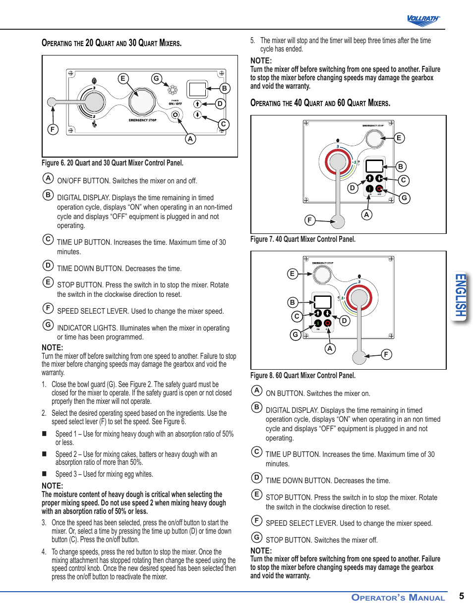 English, 20 q, 30 q | 40 q, 60 q | Vollrath 60 Qt Countertop Mixers User Manual | Page 5 / 8