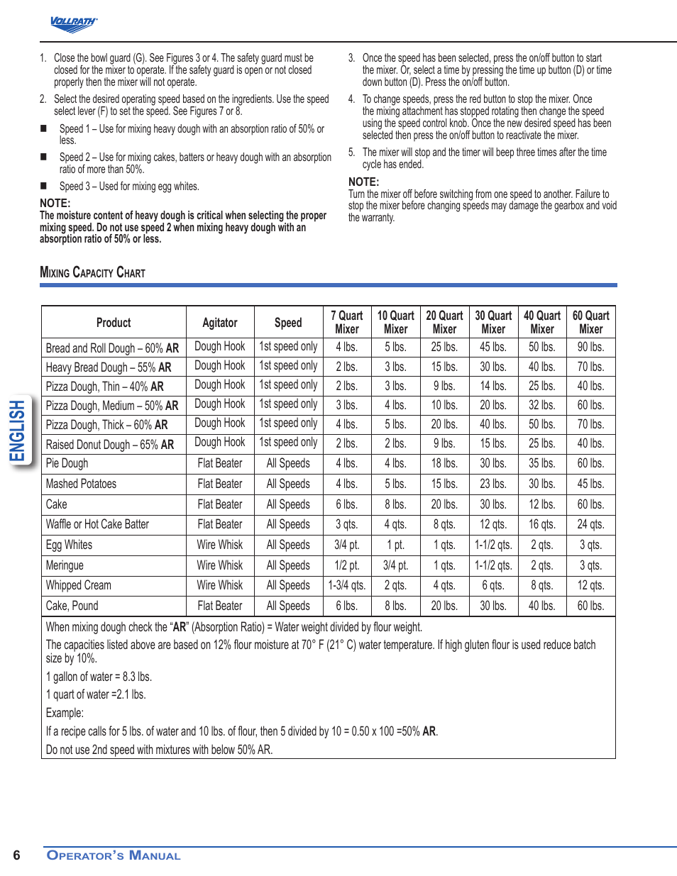 English | Vollrath 60 Qt Countertop Mixers User Manual | Page 6 / 8