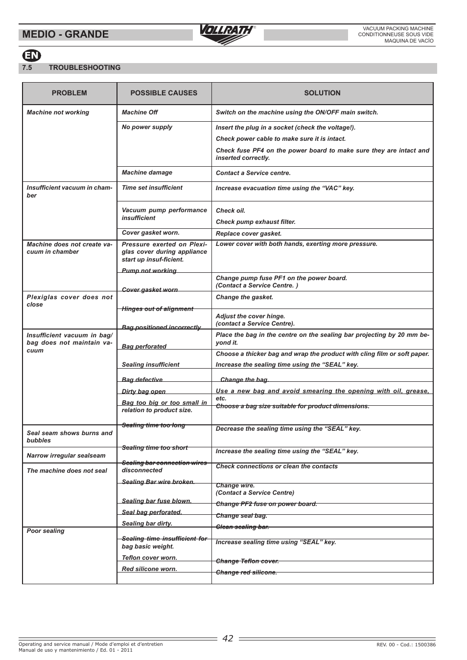 Medio - grande | Vollrath GRANDE In-Chamber Vacuum Pack Machines User Manual | Page 42 / 48