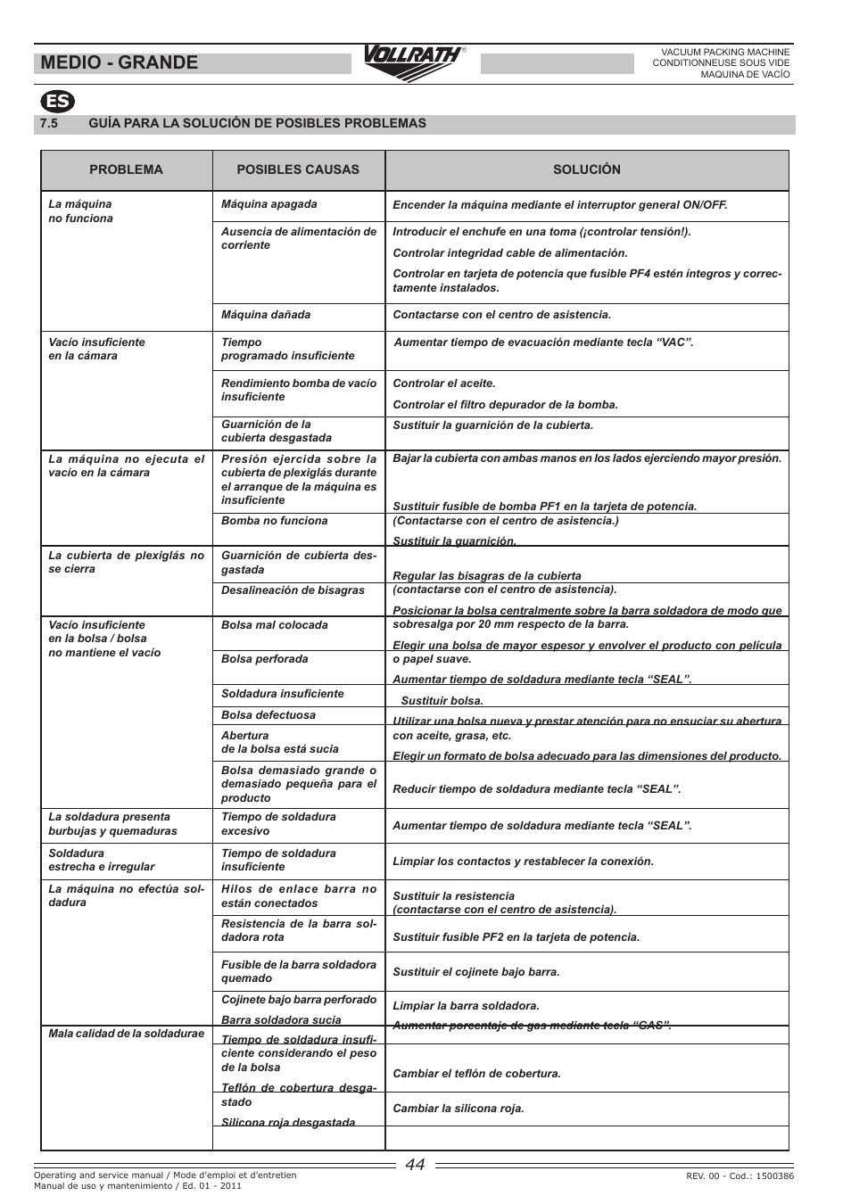 Medio - grande | Vollrath GRANDE In-Chamber Vacuum Pack Machines User Manual | Page 44 / 48