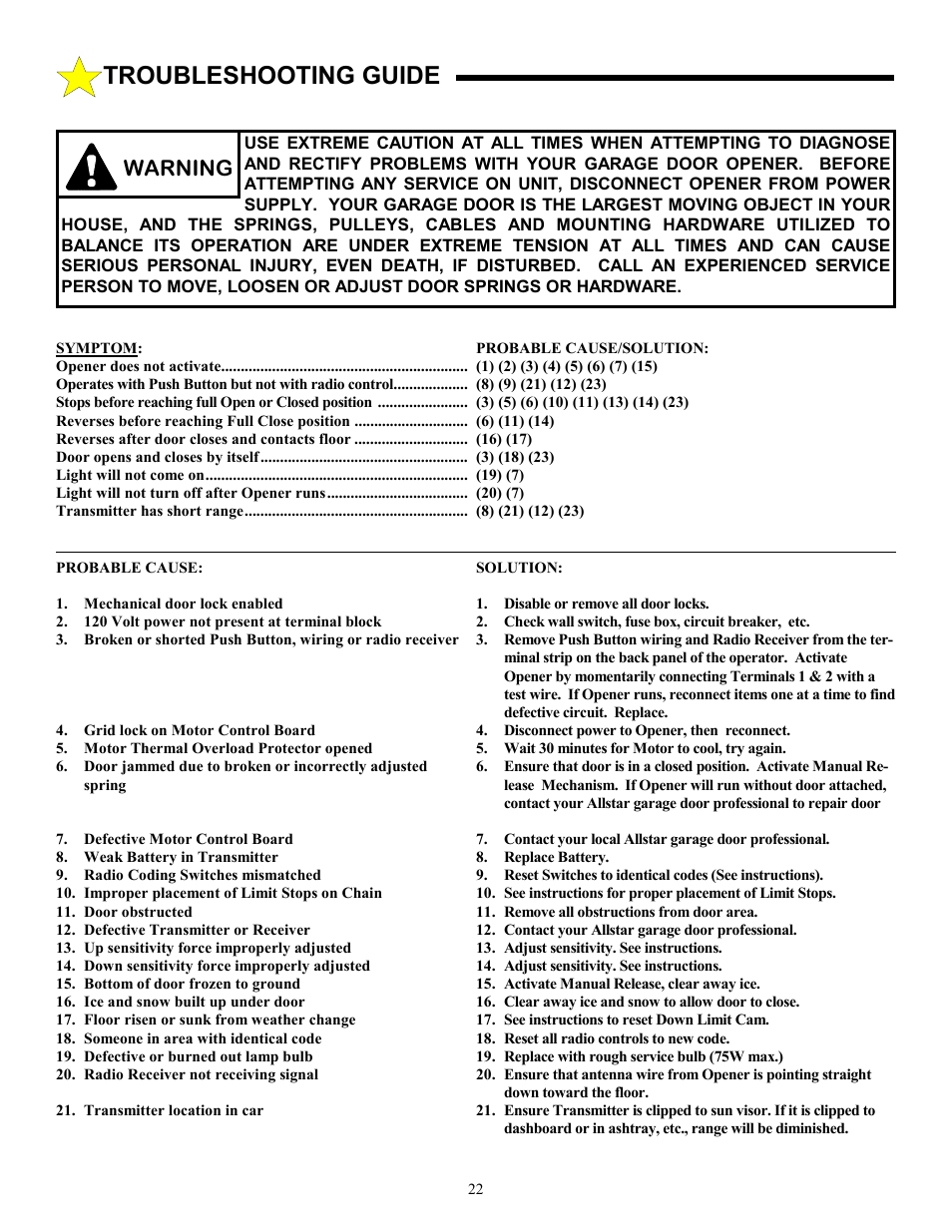 Troubleshooting guide, Warning | Allstar Products Group LT 50 User Manual | Page 22 / 24