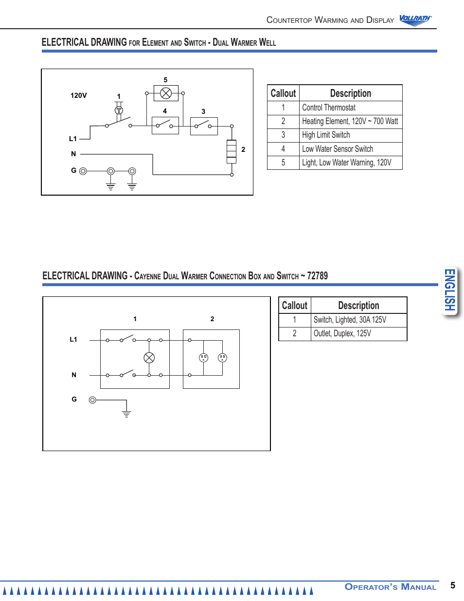 English, Electrical drawing, Callout description | Electrical drawing - c | Vollrath Cayenne Dual Warmer User Manual | Page 5 / 12