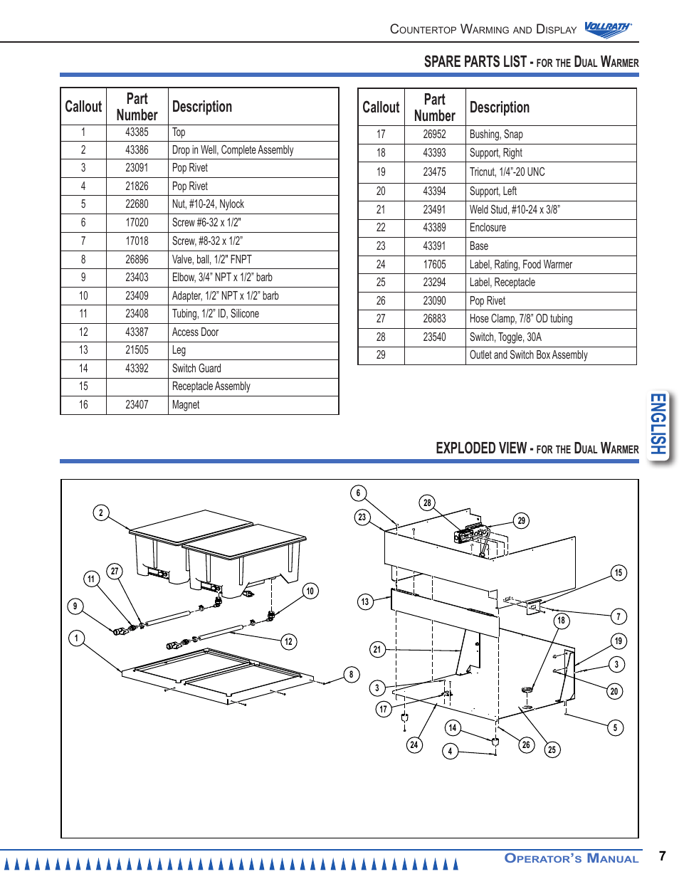 English, Spare parts list, Exploded view | Callout part number description | Vollrath Cayenne Dual Warmer User Manual | Page 7 / 12