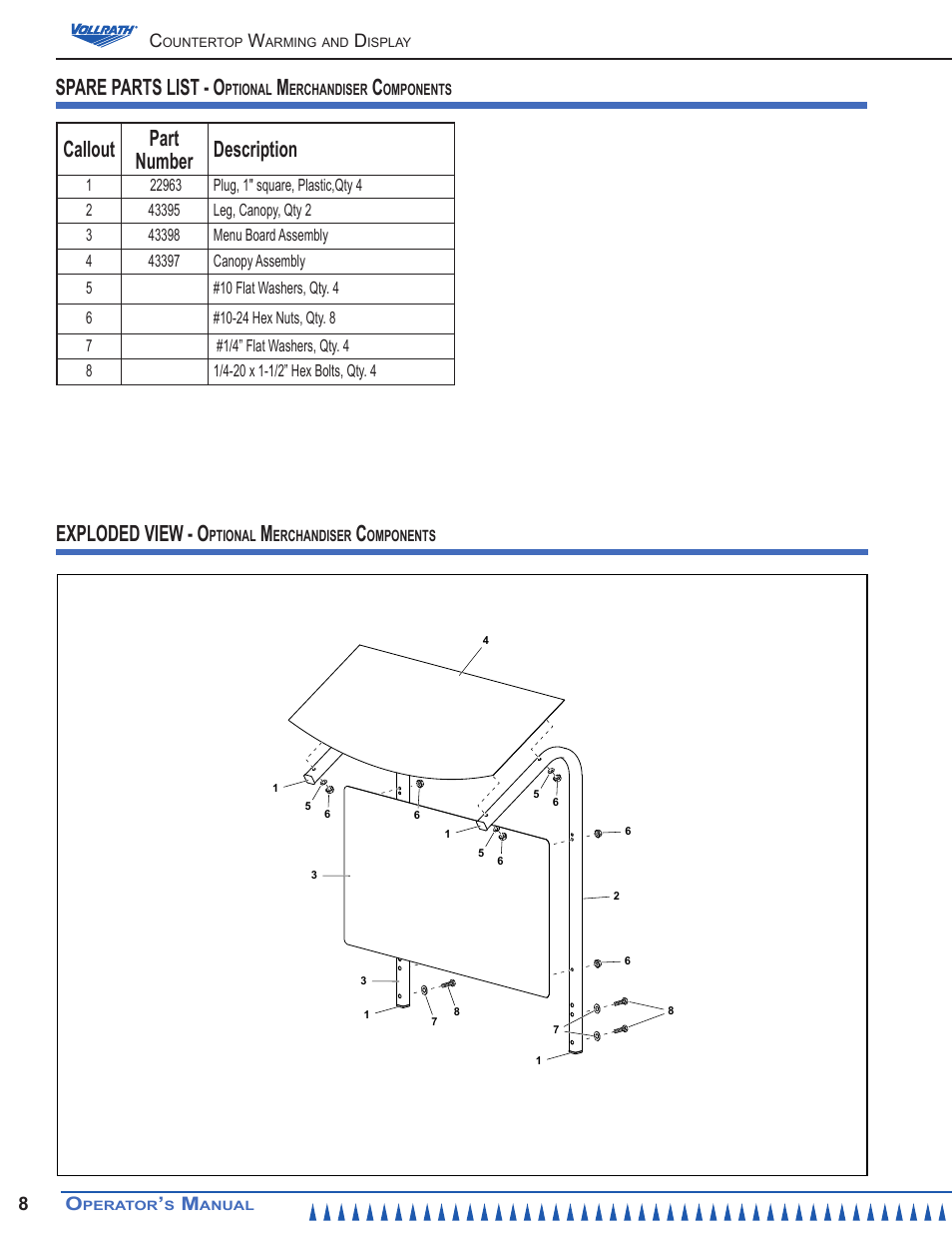 Spare parts list - o, Exploded view - o, Callout part number description | Vollrath Cayenne Dual Warmer User Manual | Page 8 / 12