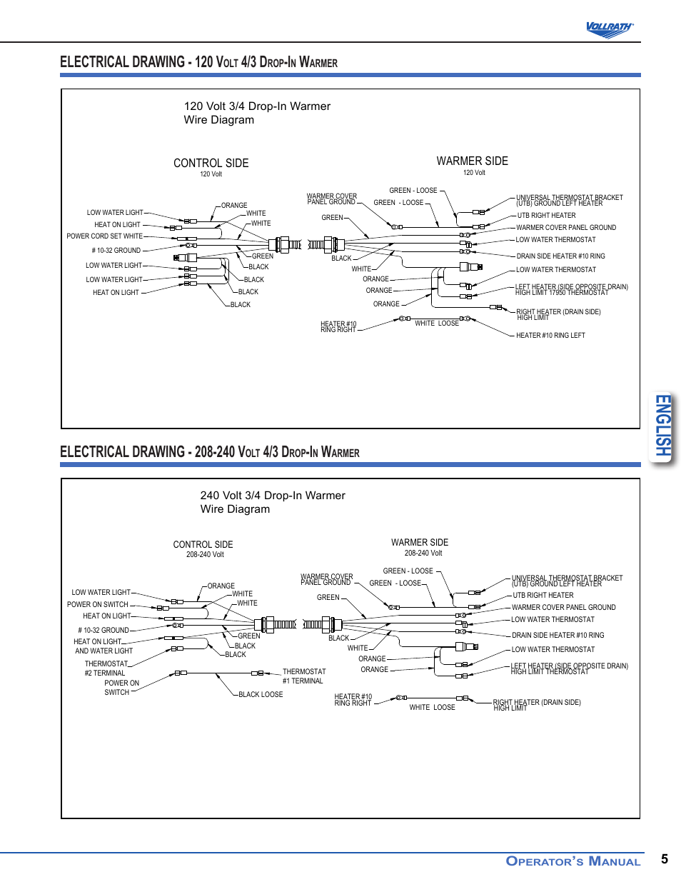 English, Electrical drawing - 120 v, 4/3 d | Control side warmer side | Vollrath Cayenne Model T43R Heat 'N Serve. 4/3 Rethermalizer User Manual | Page 5 / 12