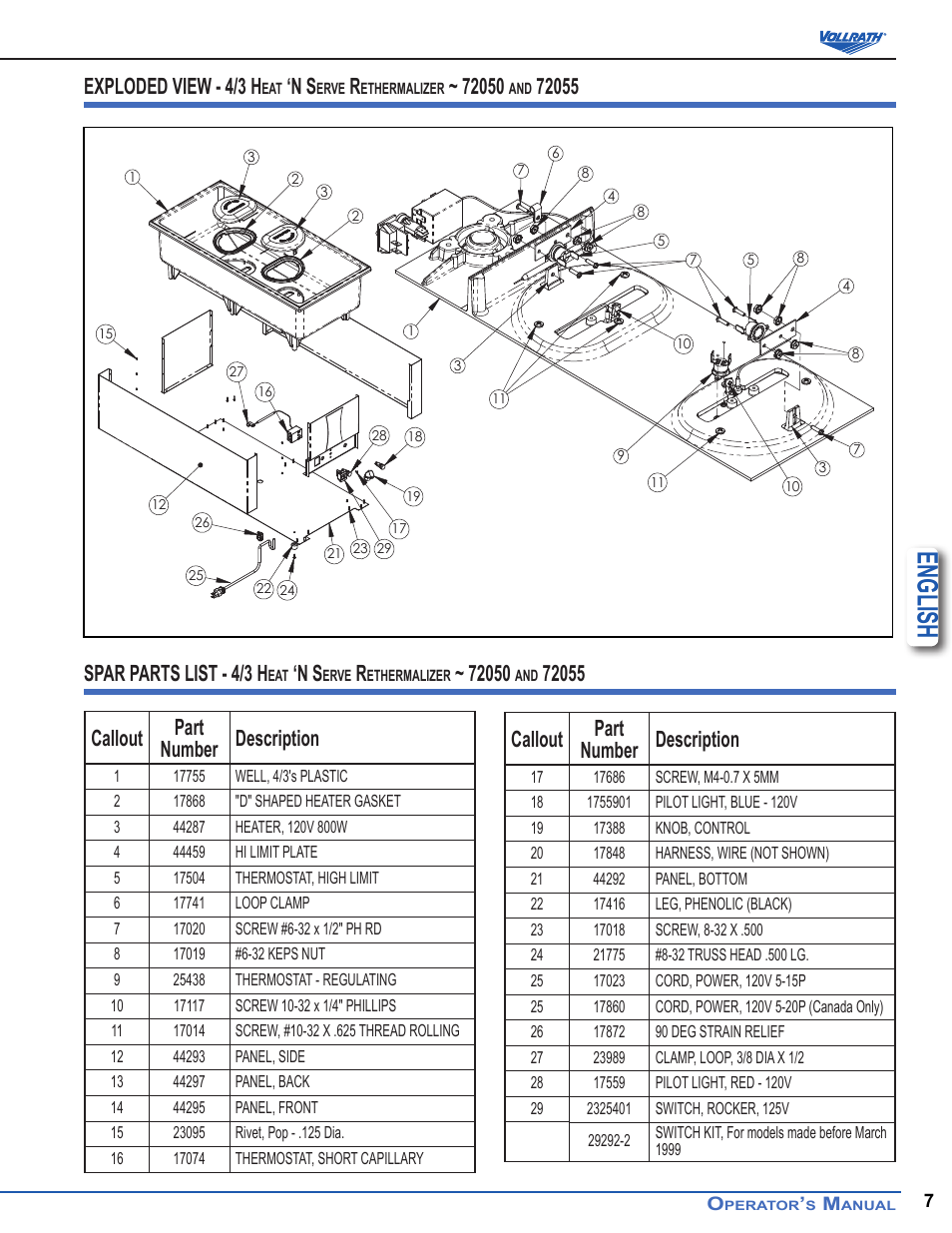 English, Exploded view - 4/3 h, Callout part number description | Spar parts list - 4/3 h | Vollrath Cayenne Model T43R Heat 'N Serve. 4/3 Rethermalizer User Manual | Page 7 / 12