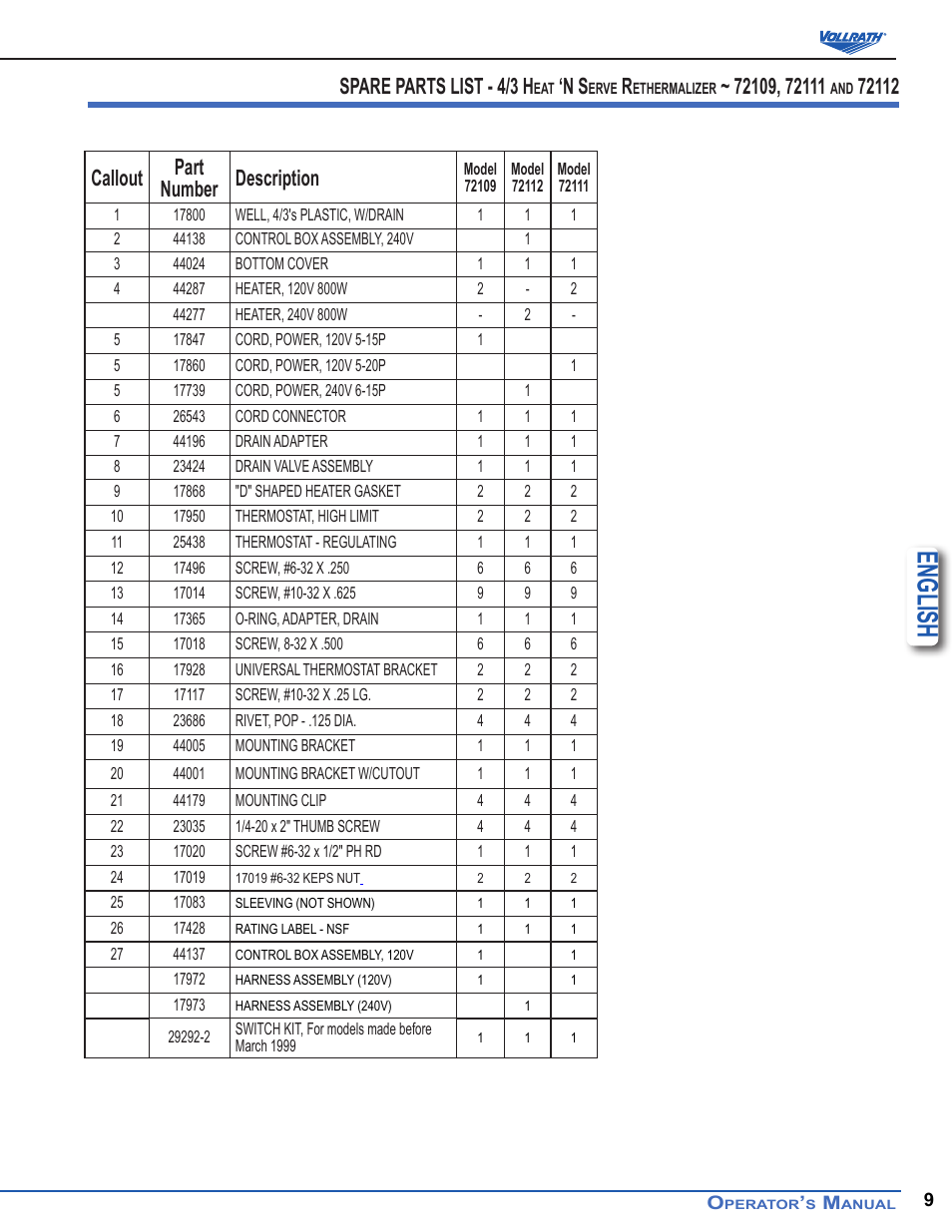 English, Spare parts list - 4/3 h | Vollrath Cayenne Model T43R Heat 'N Serve. 4/3 Rethermalizer User Manual | Page 9 / 12
