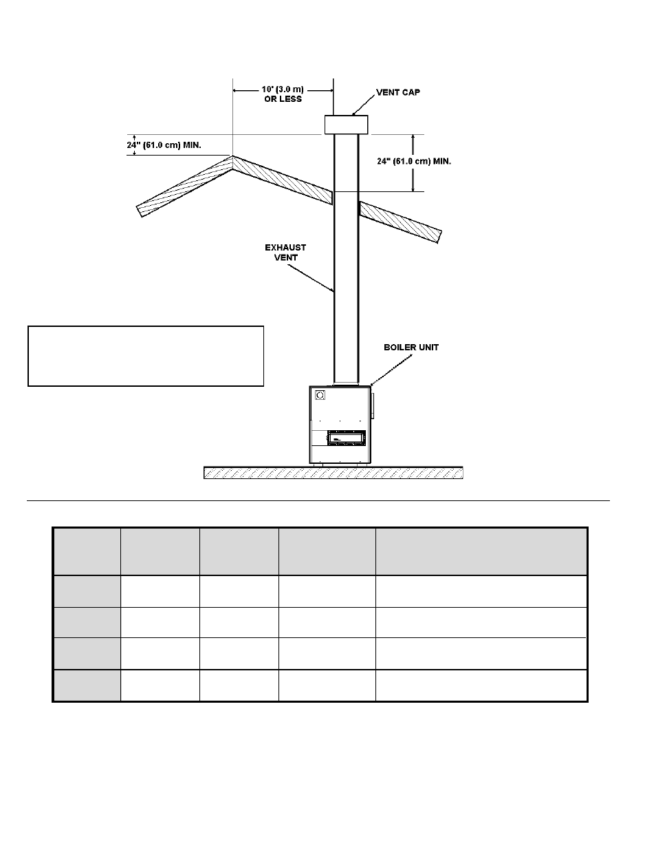 A.O. Smith 404 User Manual | Page 12 / 48