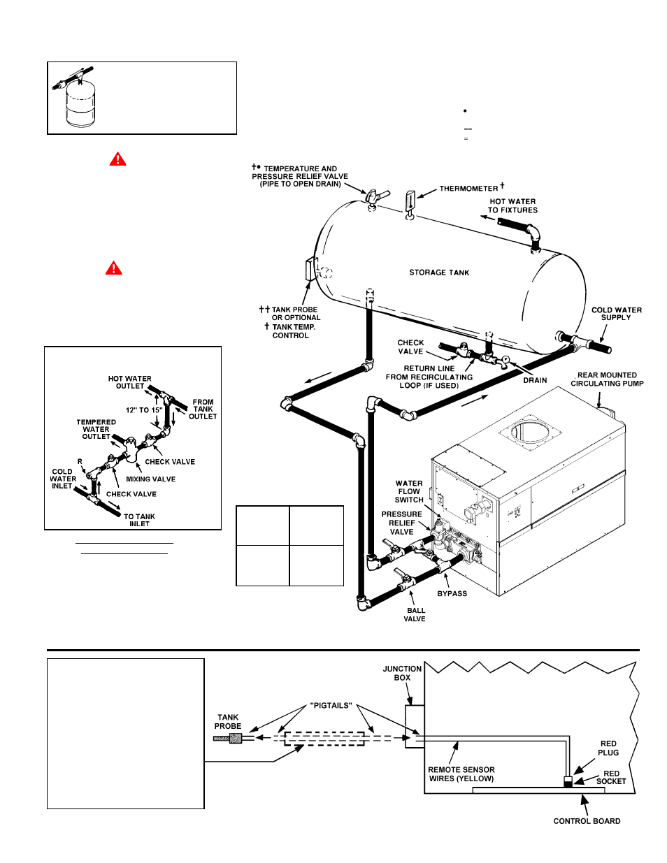 A.O. Smith 404 User Manual | Page 19 / 48