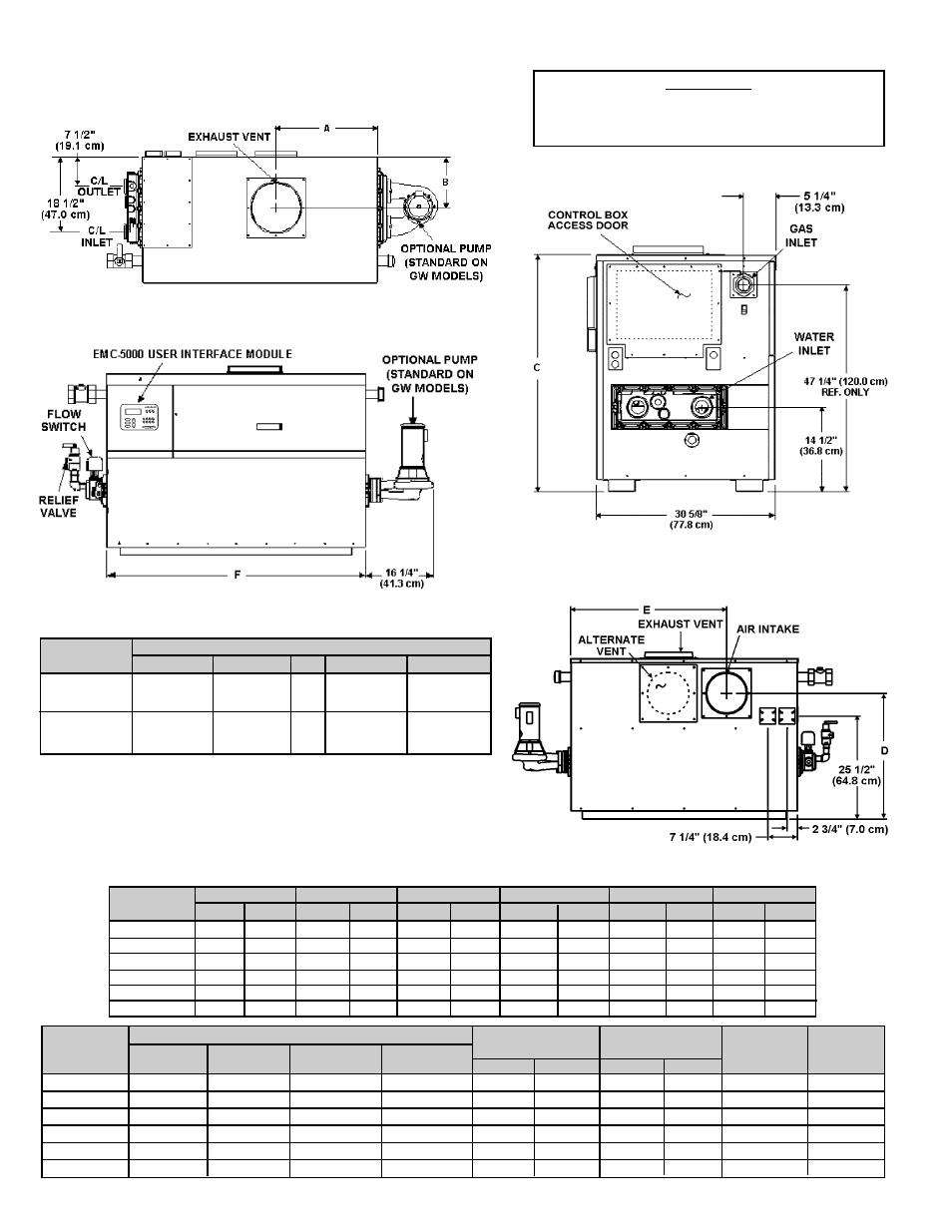 Dimensions/capacities data | A.O. Smith 404 User Manual | Page 2 / 48