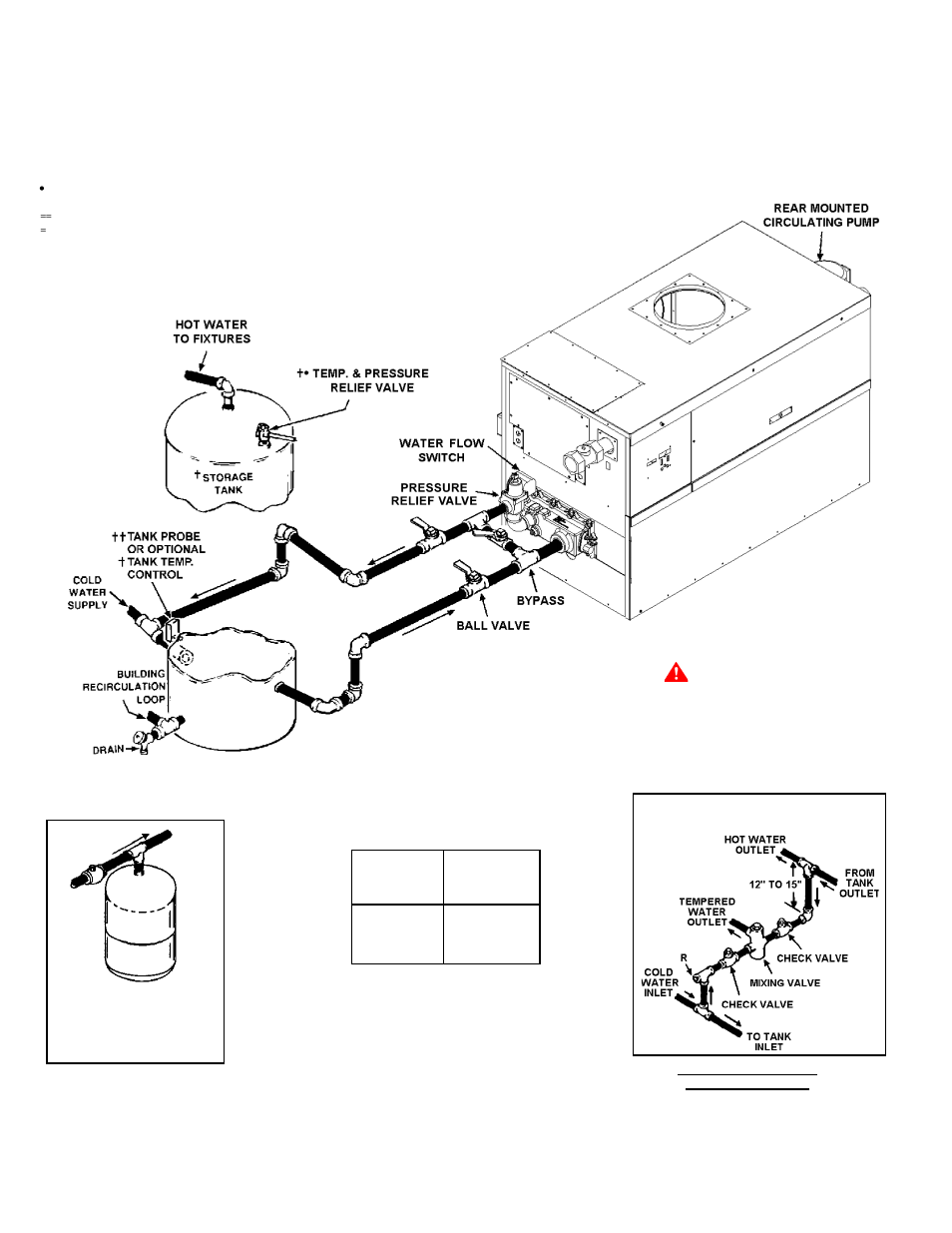 A.O. Smith 404 User Manual | Page 20 / 48