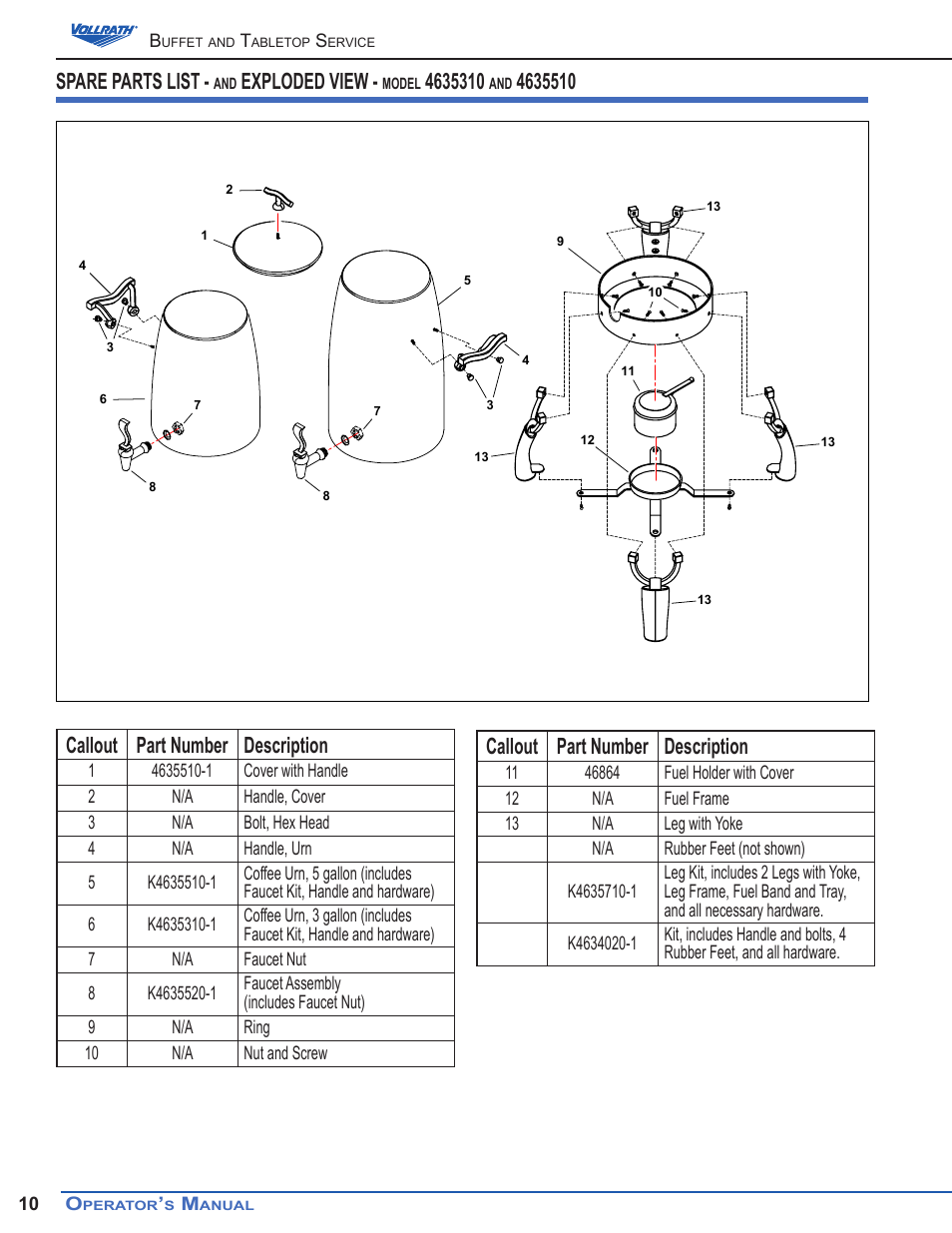Spare parts list, Exploded view, Callout part number description | Vollrath Somerville Buffet Service User Manual | Page 10 / 16